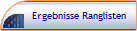 Ergebnisse Ranglisten